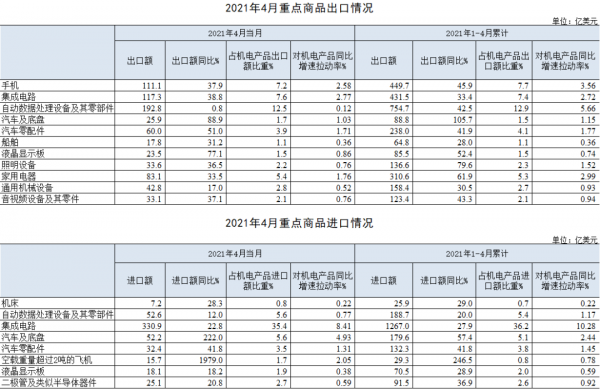微信圖片_20210508143011