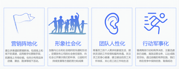 企業微信截圖_20240523152922(1).png