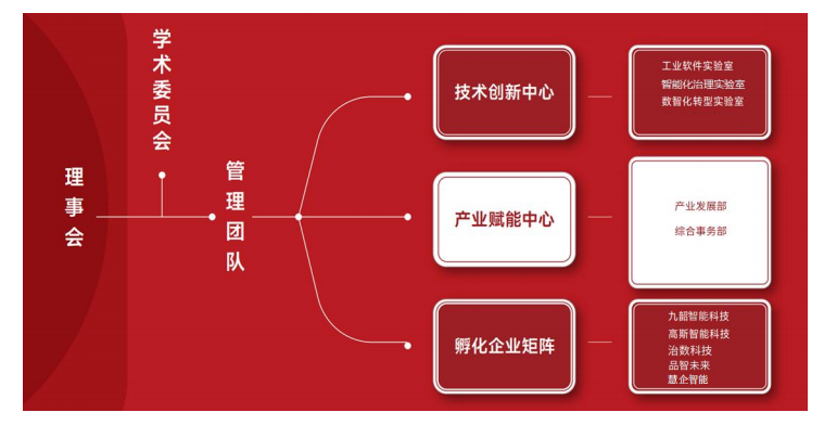 企業(yè)微信截圖_20240523155338.png